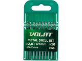 Сверло по металлу ц/х 2.0х24х49 мм HSS, комплект из 10-ти шт ВОЛАТ