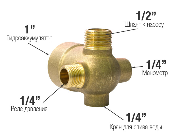 Штуцер пятиходовой  GFI-0087