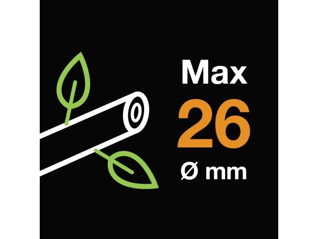 Image 4 Секатор садовый профессиональный PB-8 М FISKARS