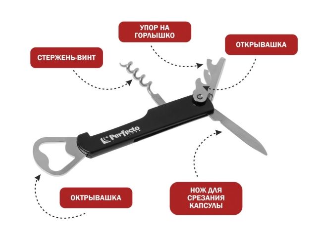 Image 3 Открывалка (штопор) многофункциональная 4 в 1, серия Handy (Хенди), PERFECTO LINEA