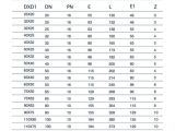 Watch image 3 Муфта ПЭ ред. 63 х 32, AV Engineering