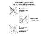 Watch image 9 Датчик движения потолочный ДДП-03С (1200Вт, 10-900с, 6м , 3+Лк) "ЭКО" сосна TDM