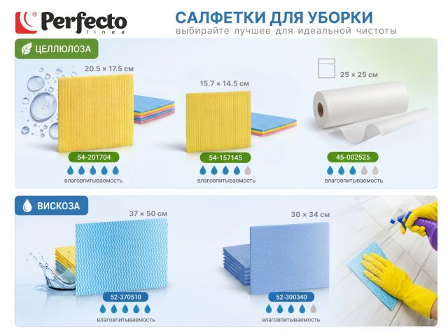 Image 3 Салфетки влаговпитывающие, 5 шт., 20,5х17,5 см, целлюлоза, SUPER ABSORBENT, PERFECTO LINEA
